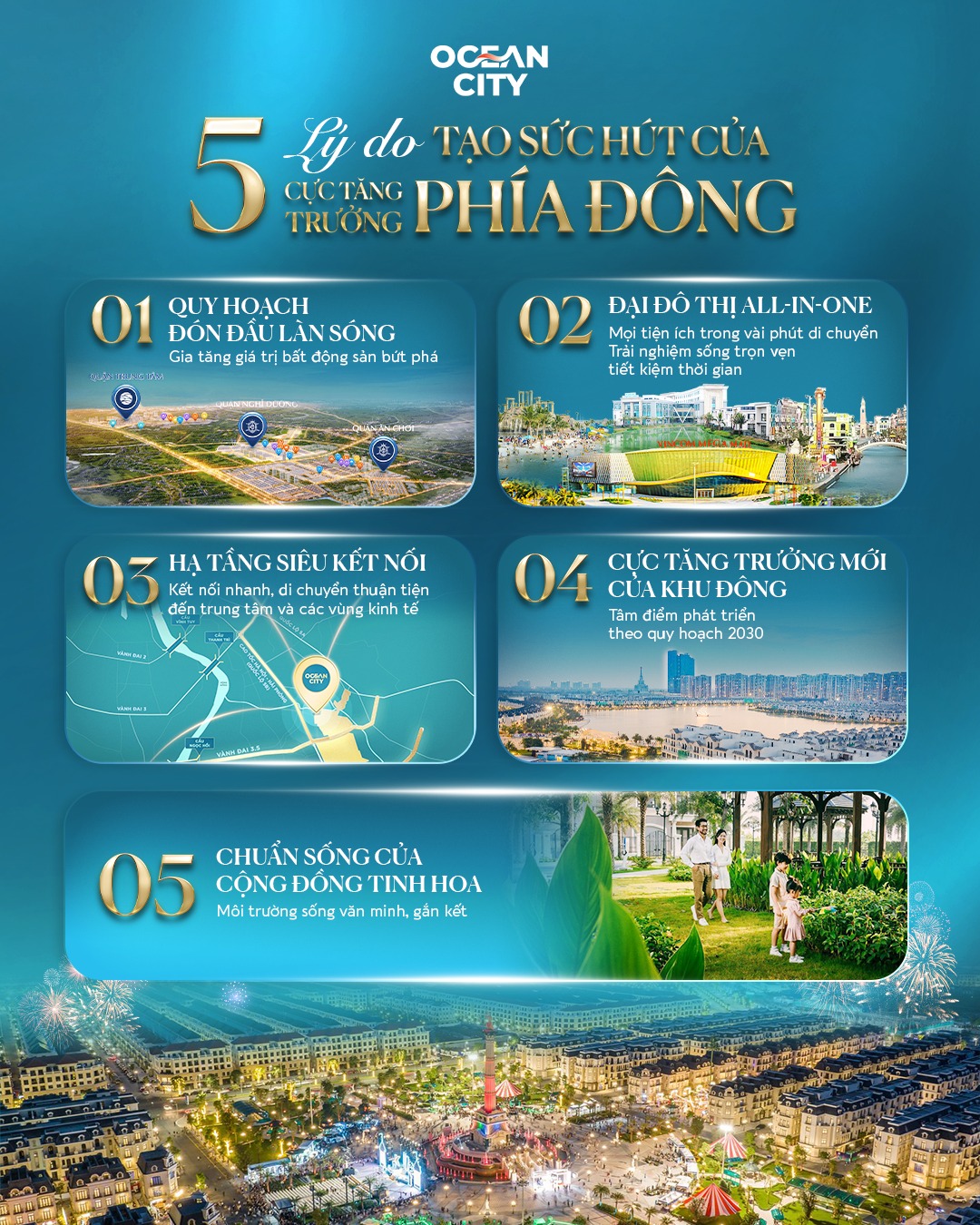 5 động lực tạo nên sức hút của cực tăng trưởng phía Đông