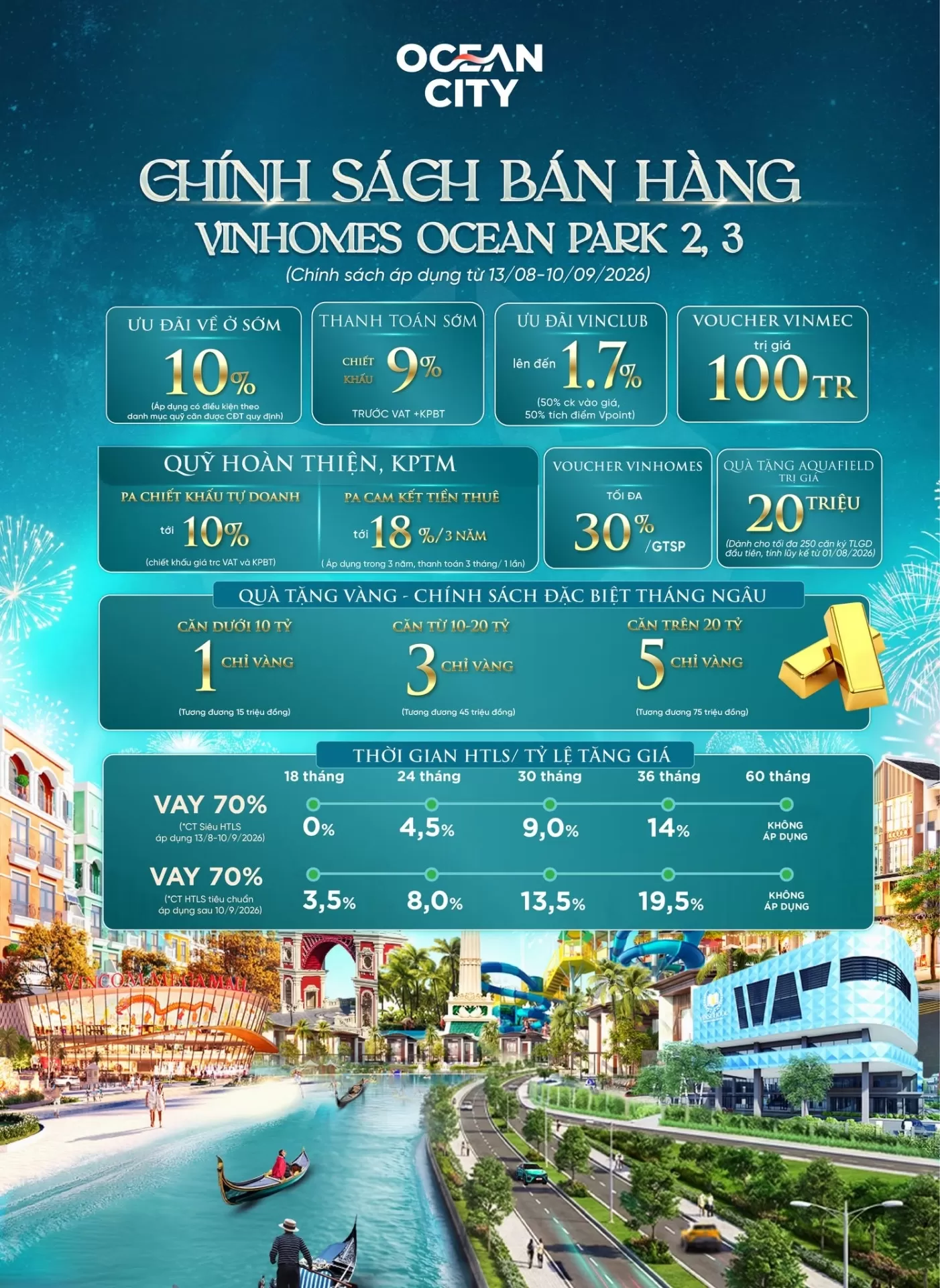 Chính sách bán hàng tháng ngâu từ ngày 13.08.2026 đến ngày 10.09.2026