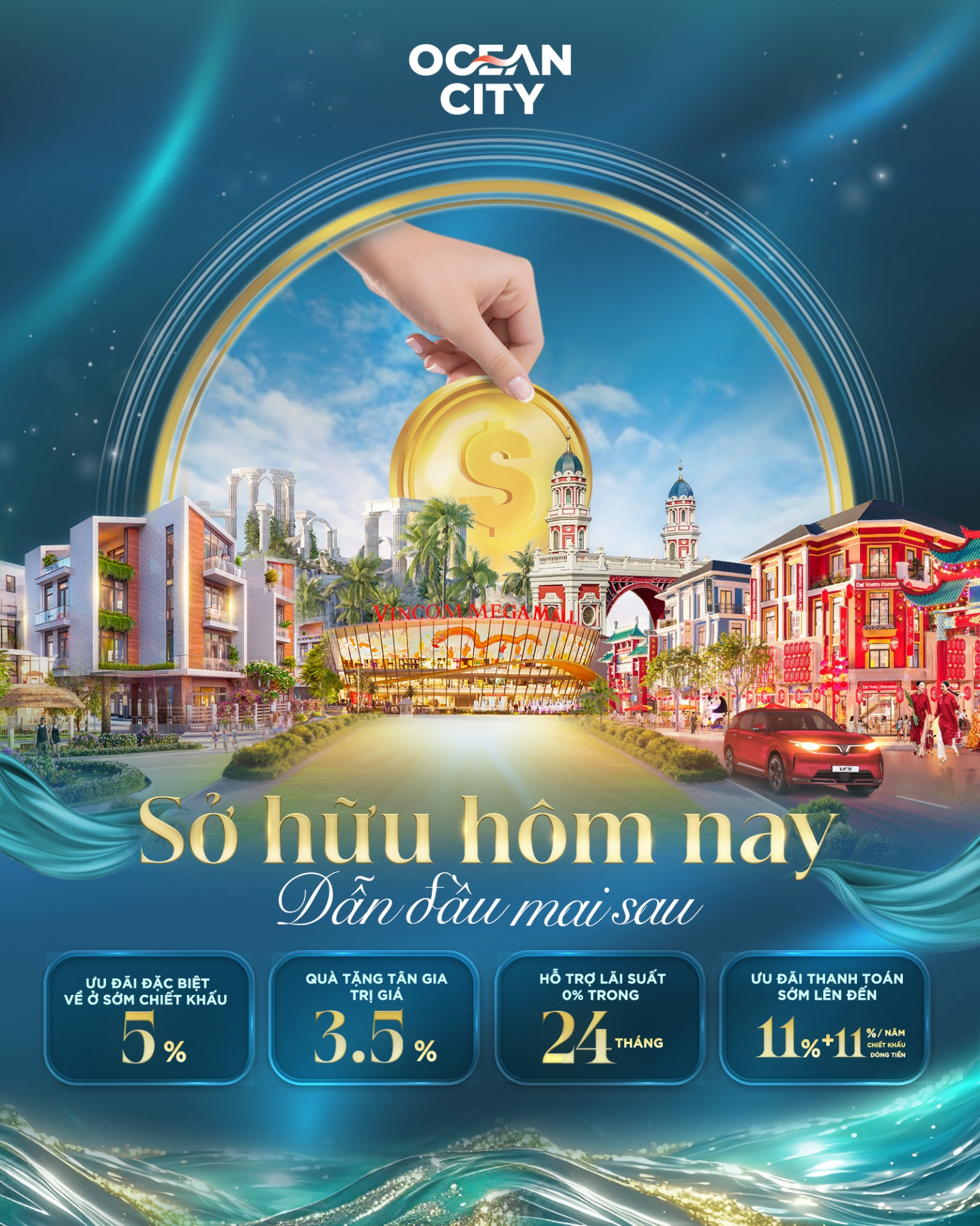 Sở hữu hôm nay - Dẫn đầu mai sau