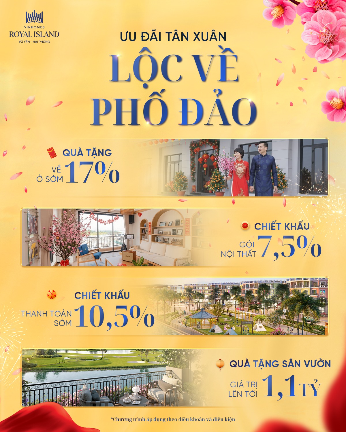 Vinhomes Royal Island: Ưu đãi Tân Xuân, Lộc về Phố Đảo