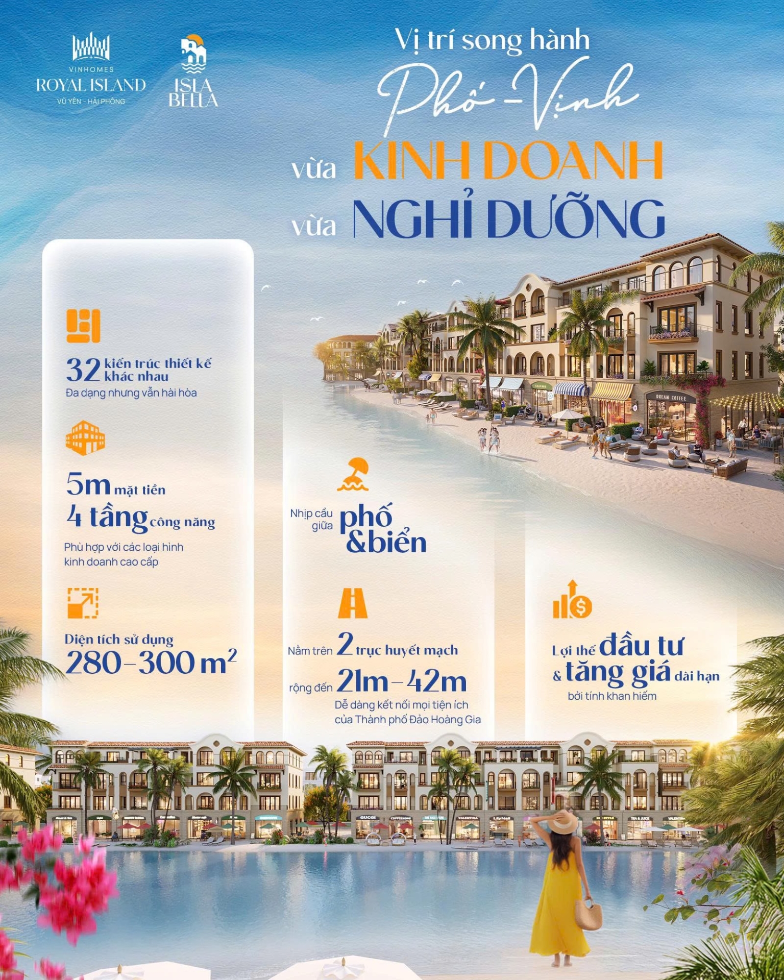 Vị trí song hành Phố - Vịnh: Vừa kinh doanh, vừa nghỉ dưỡng