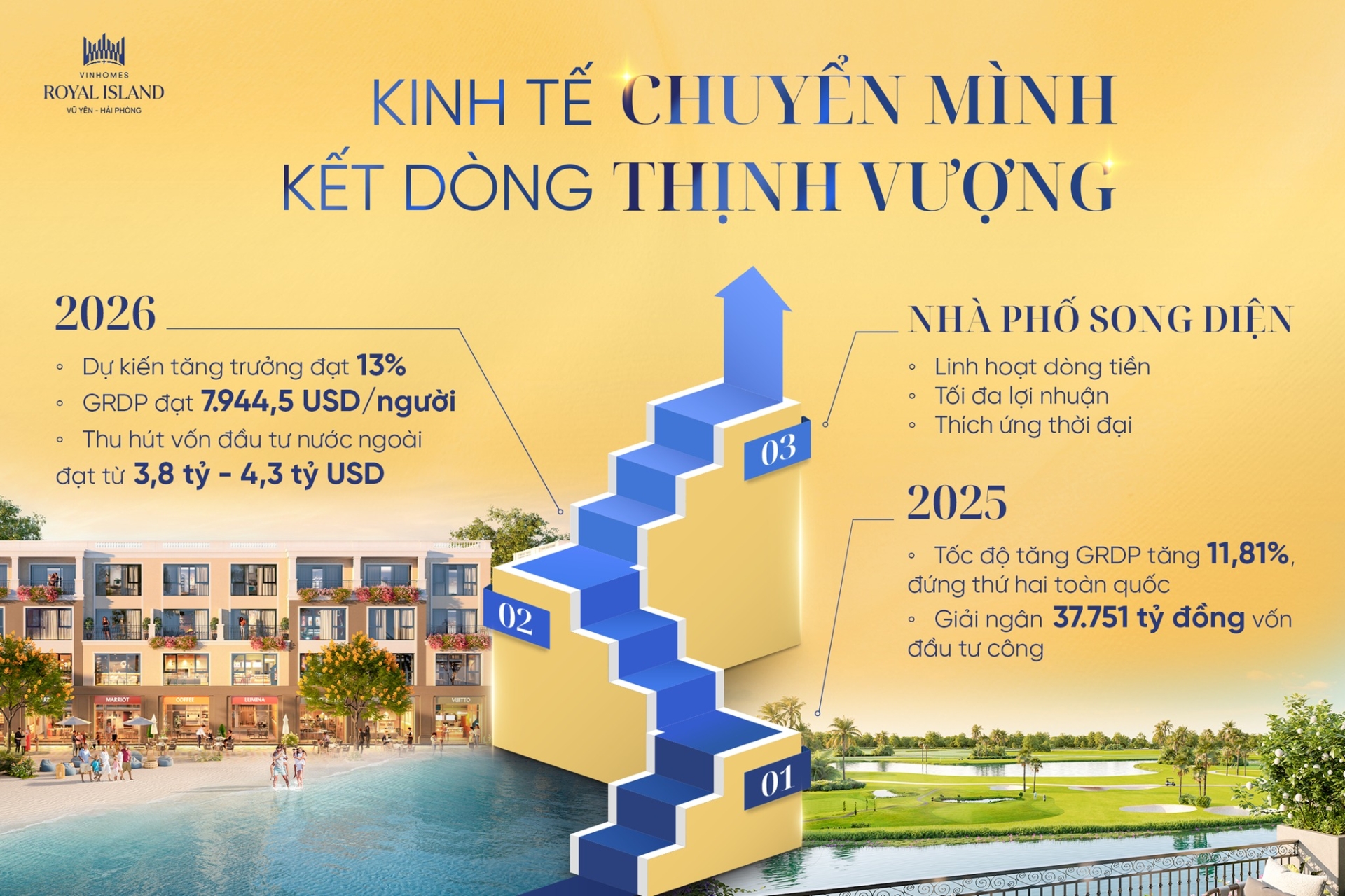 Kinh tế chuyển mình - Kết dòng Thịnh Vượng