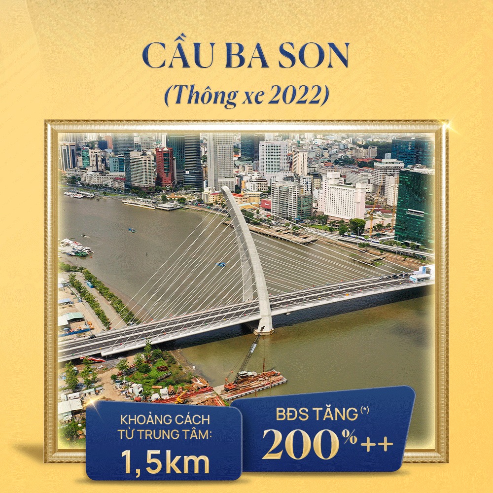 Lịch sử BĐS chứng minh khoảng cách tới trung tâm càng ngắn - Giá trị bất động sản càng tăng