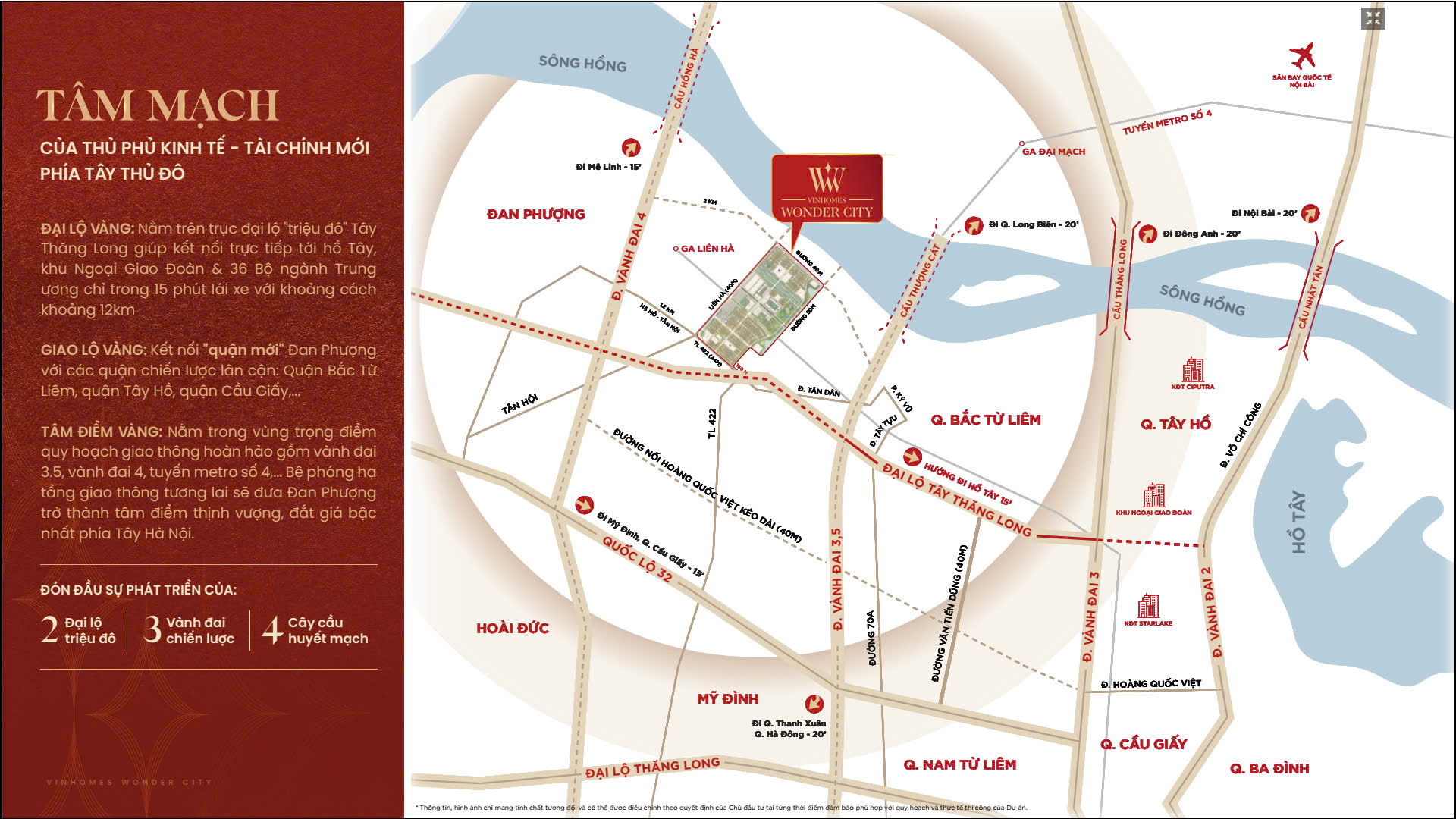Vinhomes Wonder City