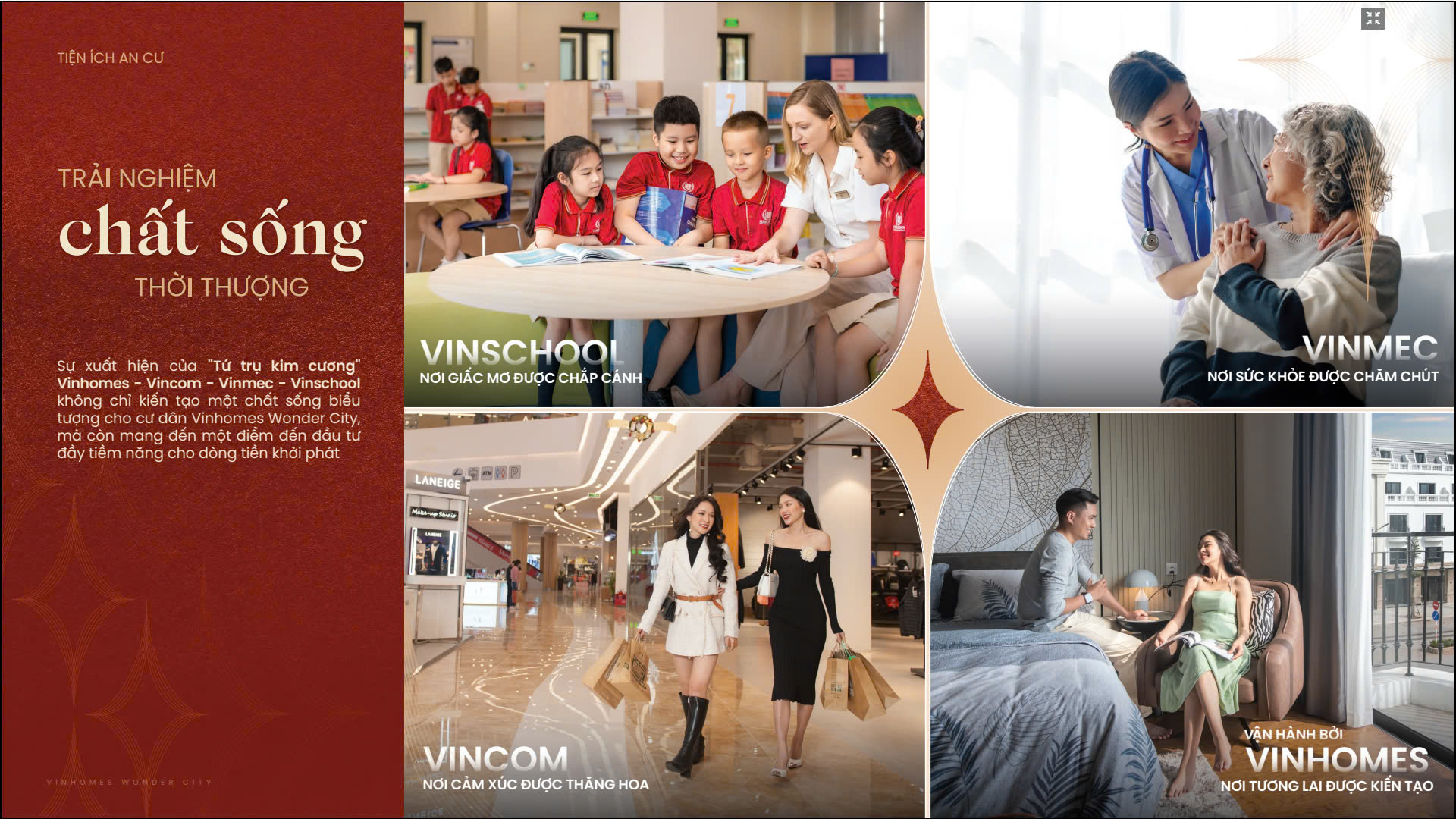 Vinhomes Wonder City