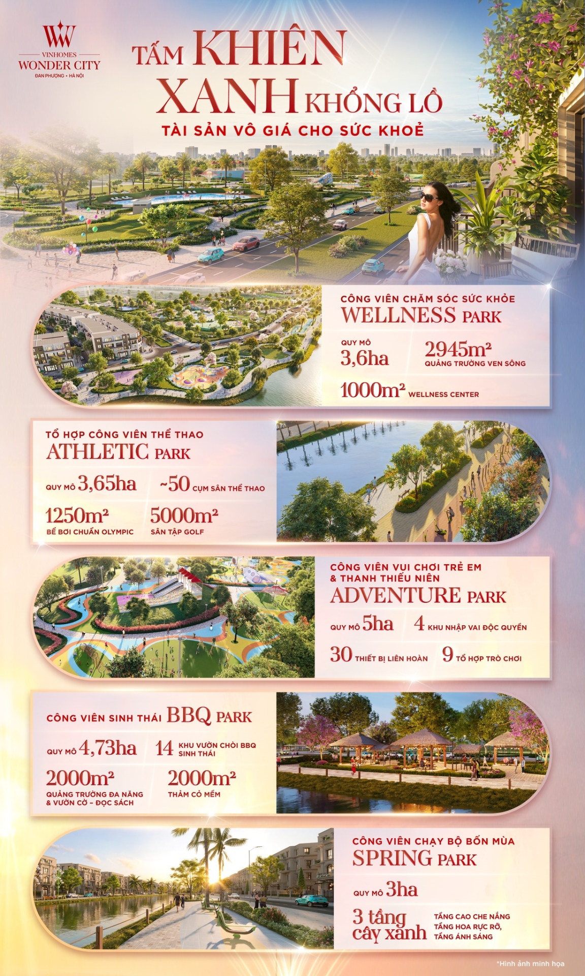 Vinhomes Wonder City: 