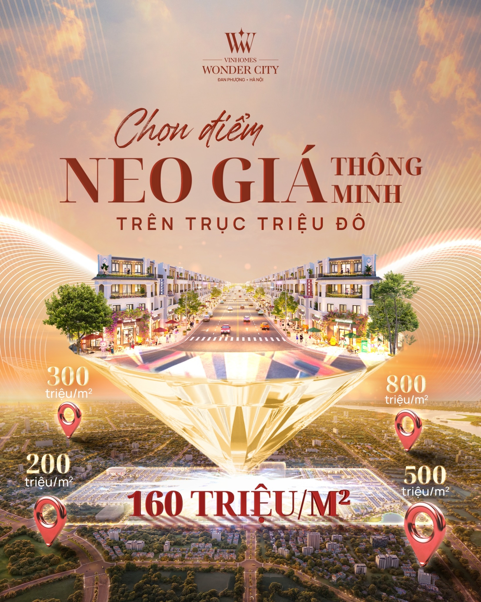 Chọn điểm neo giá thông minh trên trục triệu đô
