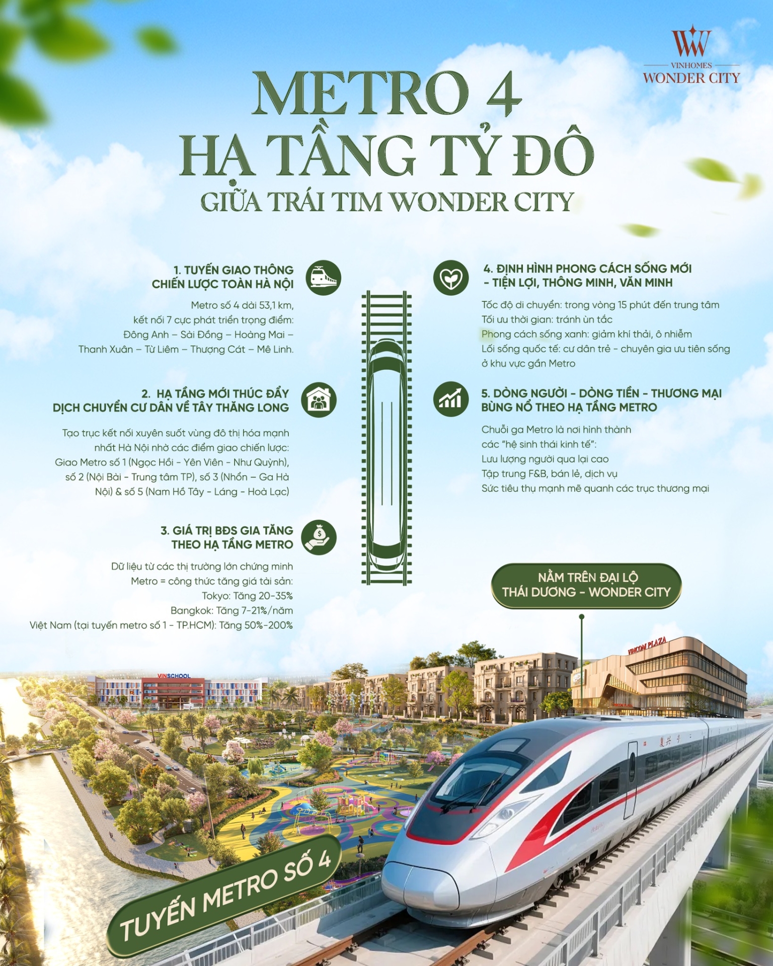 Metro 4 - Hạ tầng tỷ đô nằm giữa trái tim Vinhomes Wonder City