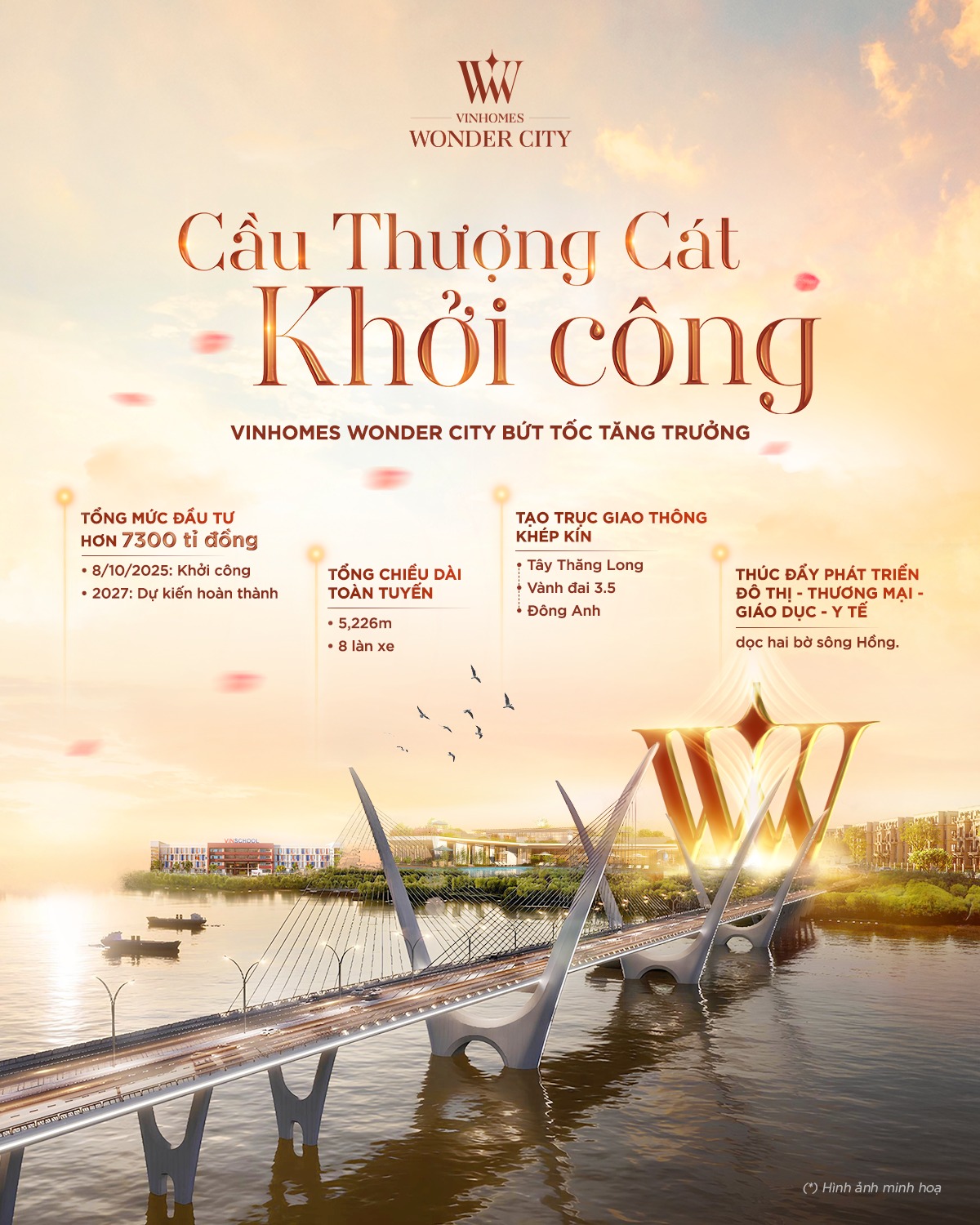 Cầu Thượng Cát khởi công - Giá trị Vinhomes Wonder City bứt tốc