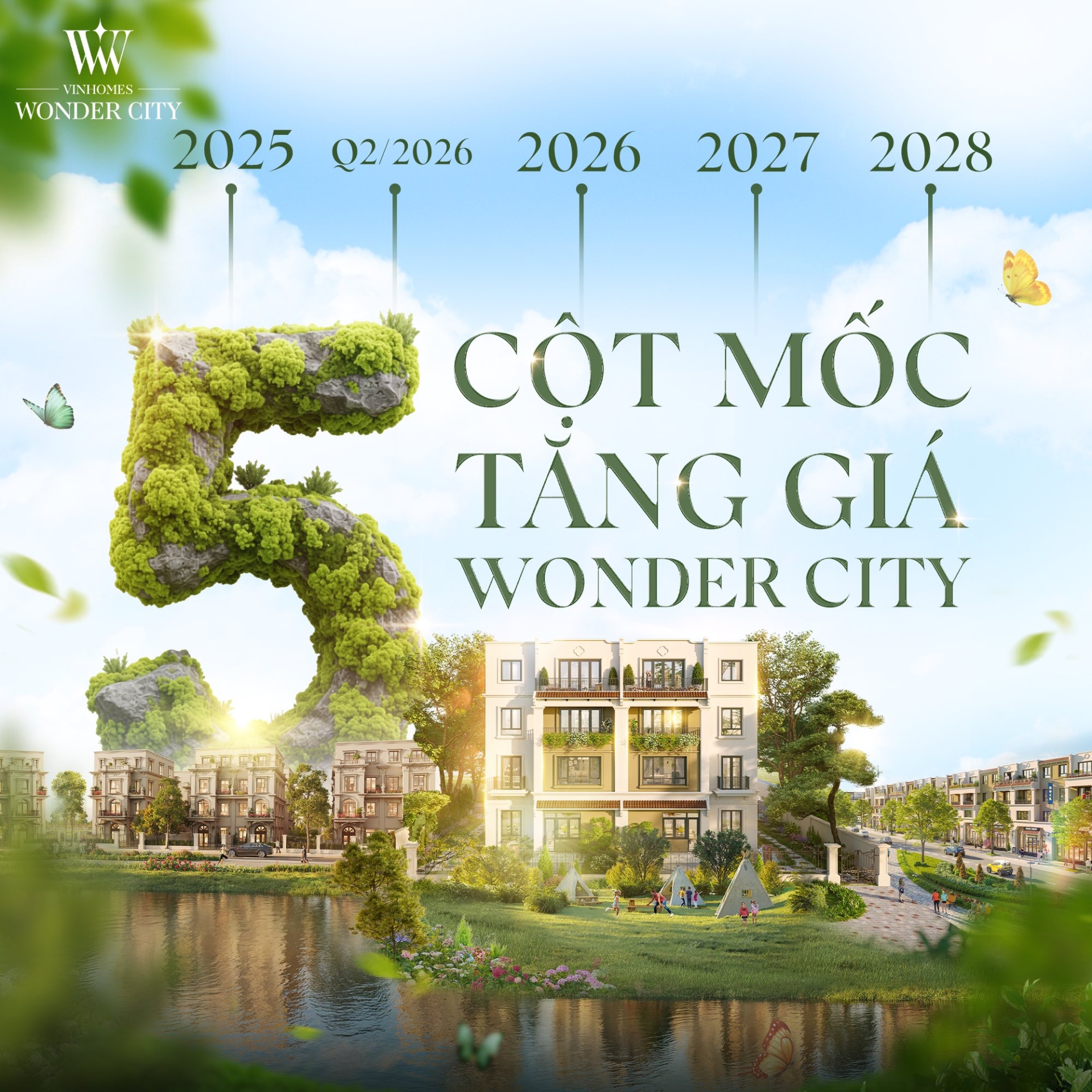 Wonder City - 5 cột mốc vàng tạo biên độ tăng giá