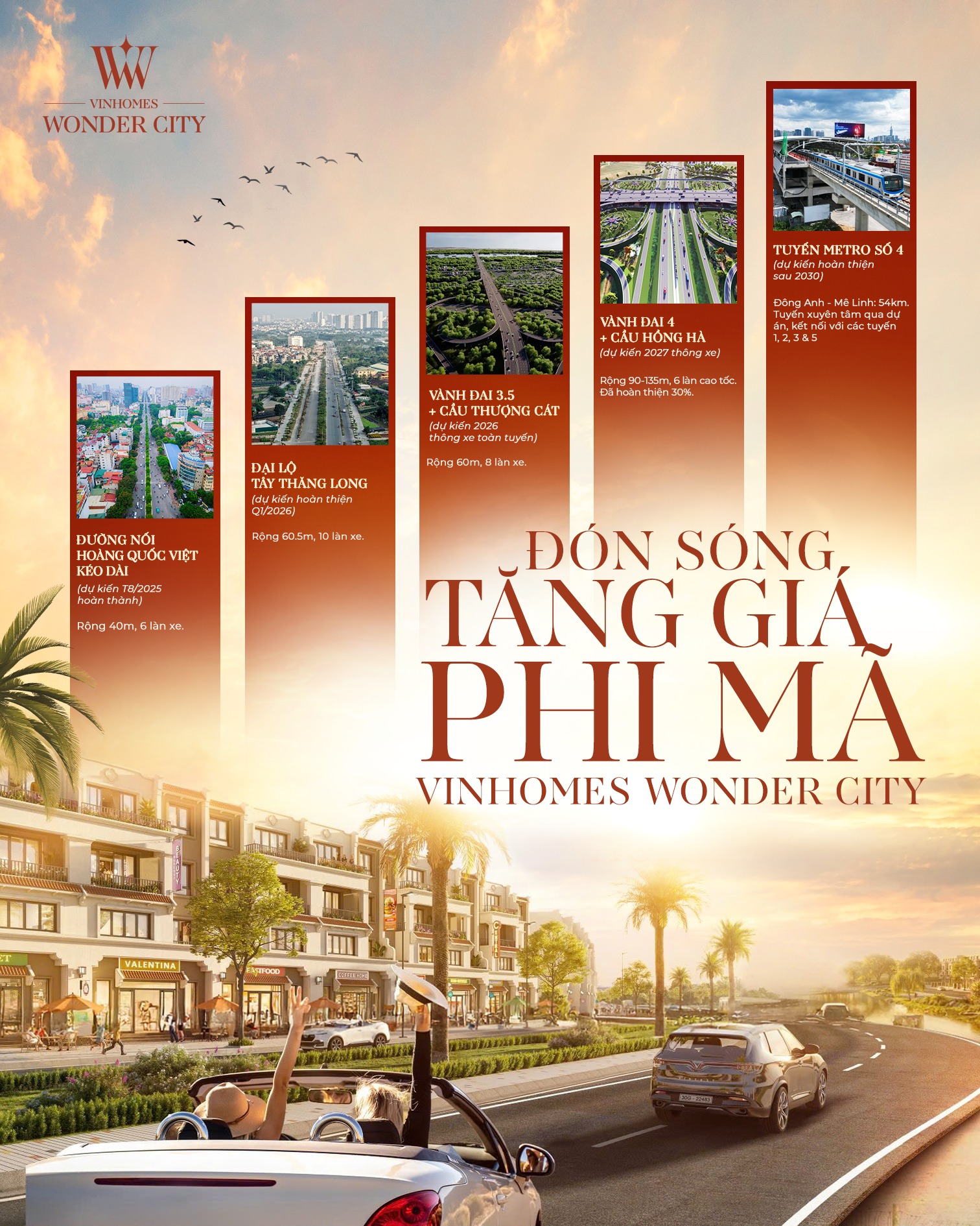 Đón sóng tăng giá phi mã bất động sản tại Vinhomes Wonder City