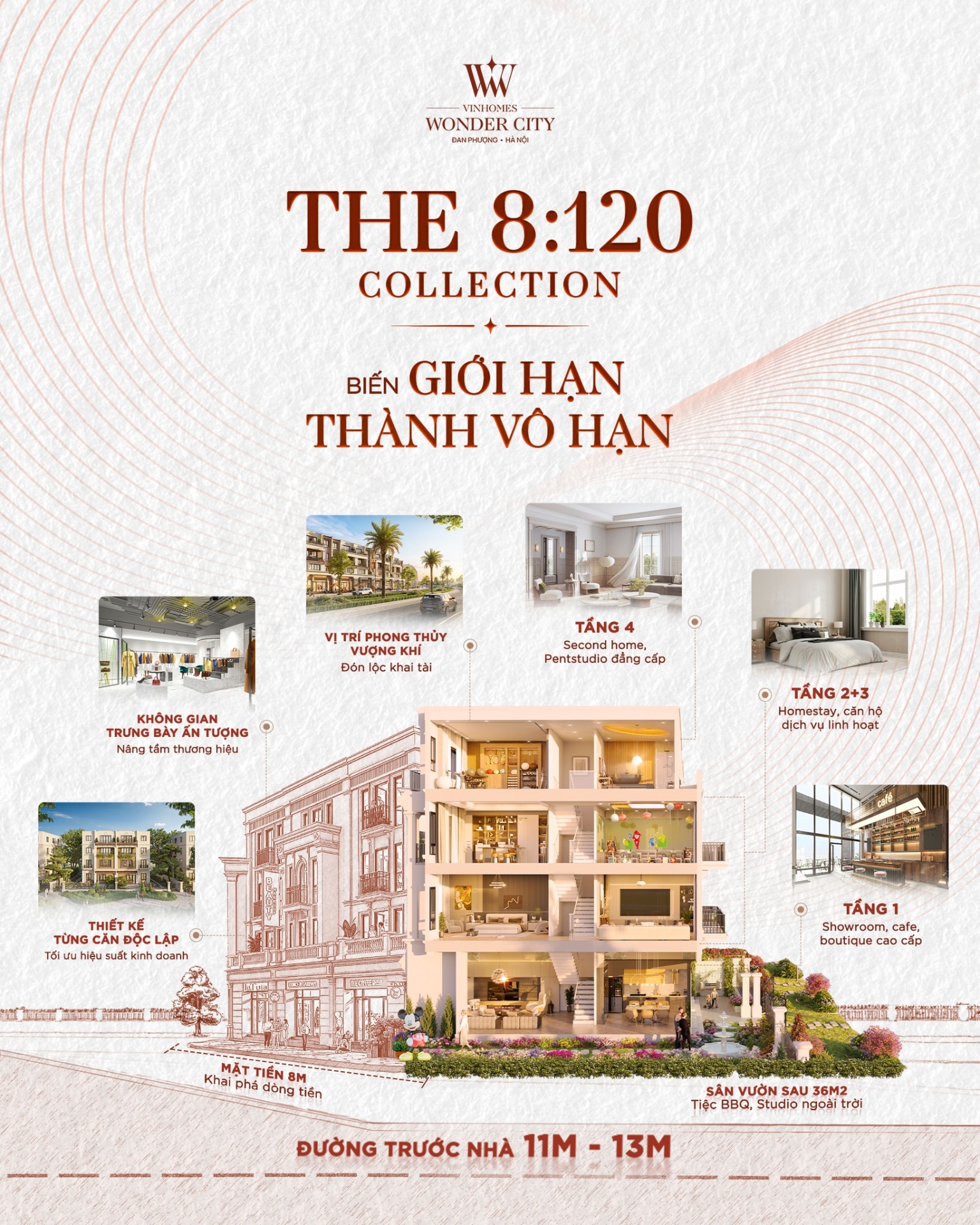 The 8:120 Collection - Biến giới hạn thành vô hạn