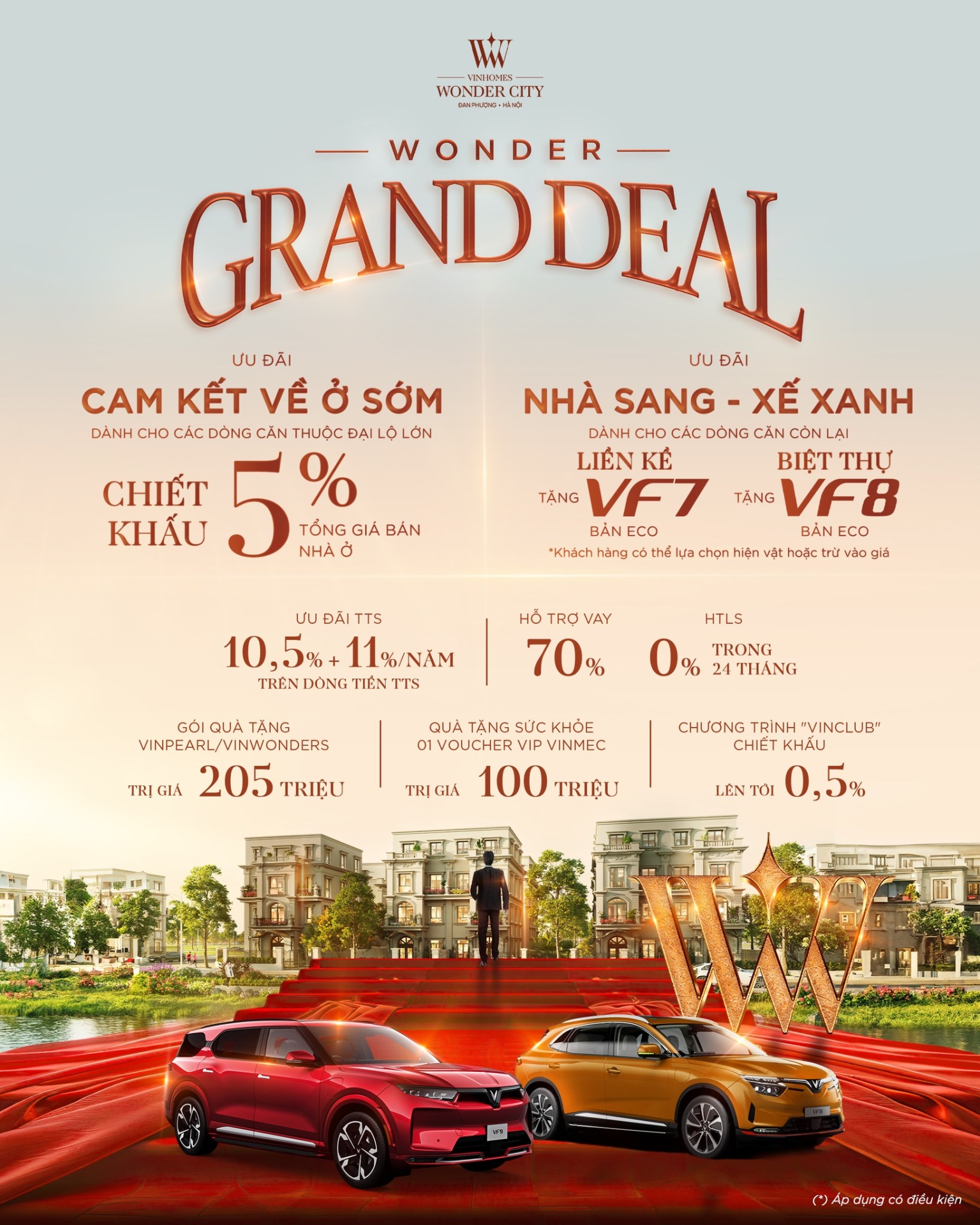 Vinhomes Wonder City ra mắt chương trình Wonder Grand Deal – ưu đãi đặc quyền dành riêng cho 50 chủ nhân cuối cùng