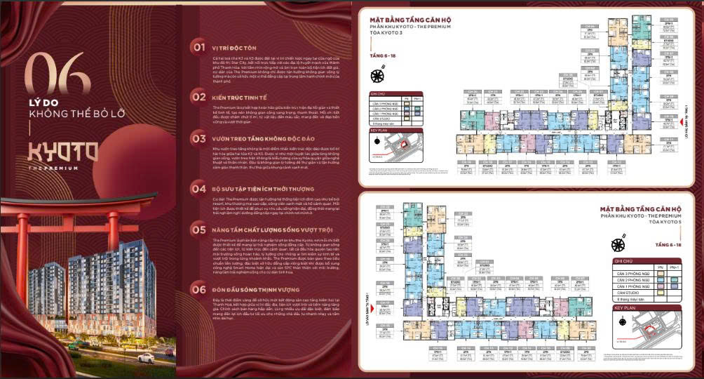 Vinhomes Star City