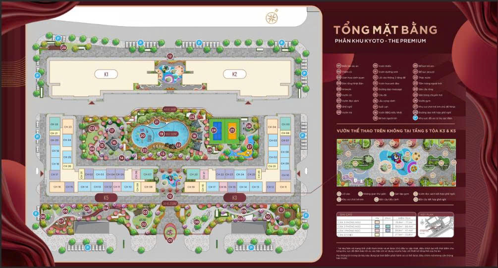 Vinhomes Star City