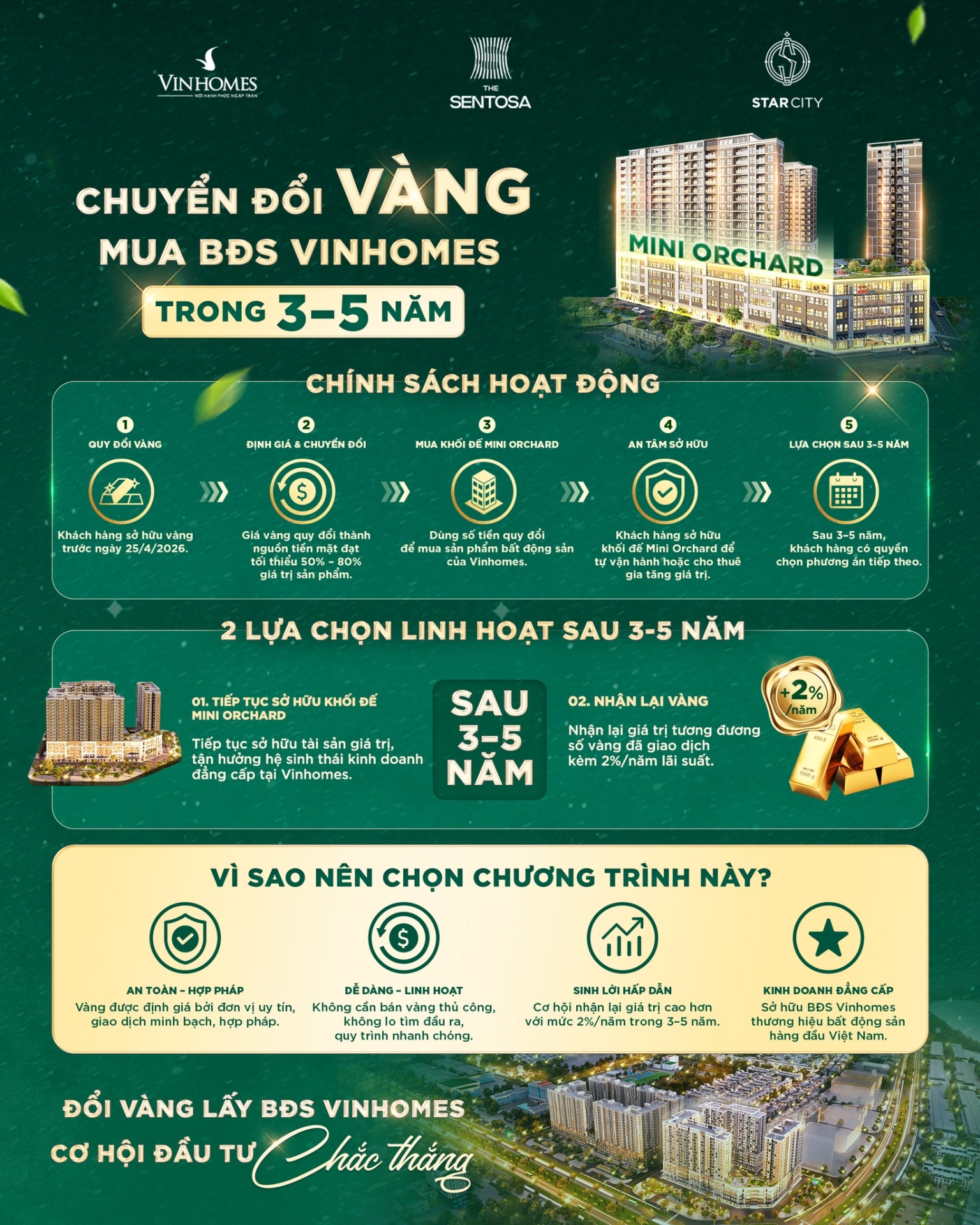 [Bất Động Sản 68 - batdongsan68.vn] Vinhomes Star City - Vinhomes Thanh H&oacute;a: Để v&agrave;ng kh&ocirc;ng đứng y&ecirc;n, để lợi nhuận kh&ocirc;ng bị &ldquo;giam&rdquo; trong k&eacute;t sắt. Vinhomes kết nối hai gi&aacute; trị trong một giải ph&aacute;p đầu tư linh hoạt chưa từng c&oacute;: biến nguồn v&agrave;ng nh&agrave;n rỗi th&agrave;nh bất động sản sinh lời, với cam kết bảo to&agrave;n 100%++ gi&aacute; trị t&agrave;i sản. Ch&iacute;nh s&aacute;ch chuyển h&oacute;a nguồn lực v&agrave;ng v&agrave;o nền kinh tế ch&iacute;nh l&agrave; lời giải đột ph&aacute; cho b&agrave;i to&aacute;n thanh khoản khi sở hữu Mini Orchard: Kh&ocirc;ng ch&ocirc;n vốn &ndash; Kh&ocirc;ng &aacute;p lực rủi ro &ndash; Chủ động kiểm so&aacute;t d&ograve;ng tiền.
