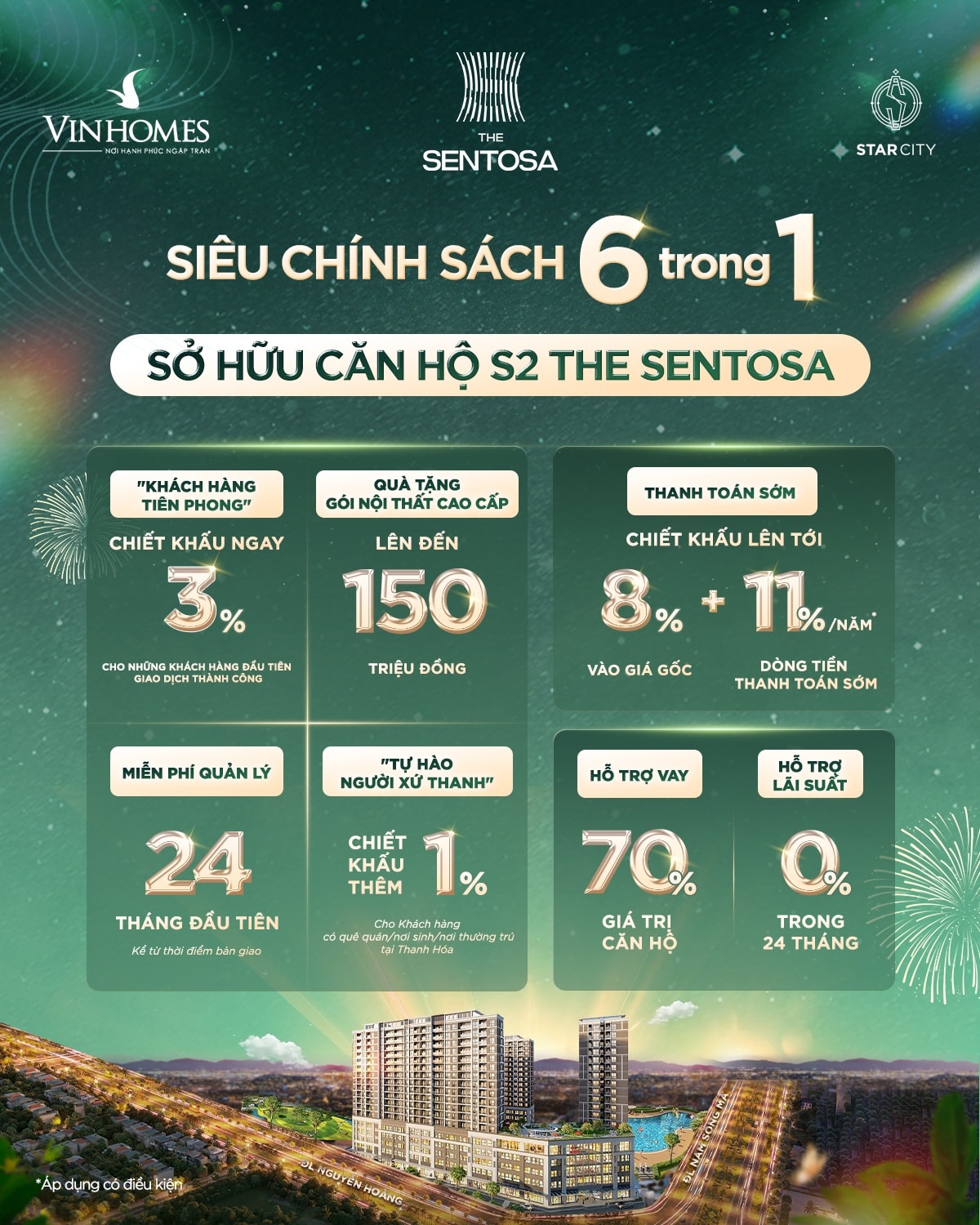 [Bất Động Sản 68 - batdongsan68.vn] Vinhomes Star City - Vinhomes Thanh H&oacute;a: T&ograve;a S2 &ndash; The Sentosa ch&iacute;nh thức ra mắt với bộ ch&iacute;nh s&aacute;ch ưu đ&atilde;i nhất giai đoạn đầu, &aacute;p dụng từ 21/01/2026. Đ&acirc;y l&agrave; thời điểm v&agrave;ng d&agrave;nh cho những kh&aacute;ch h&agrave;ng ti&ecirc;n phong muốn sở hữu căn hộ phong c&aacute;ch Singapore đầu ti&ecirc;n tại Thanh Ho&aacute; với mức gi&aacute; v&agrave; quyền lợi vượt trội. Ưu đ&atilde;i giới hạn, d&agrave;nh cho những chủ nh&acirc;n nhanh tay nhất.