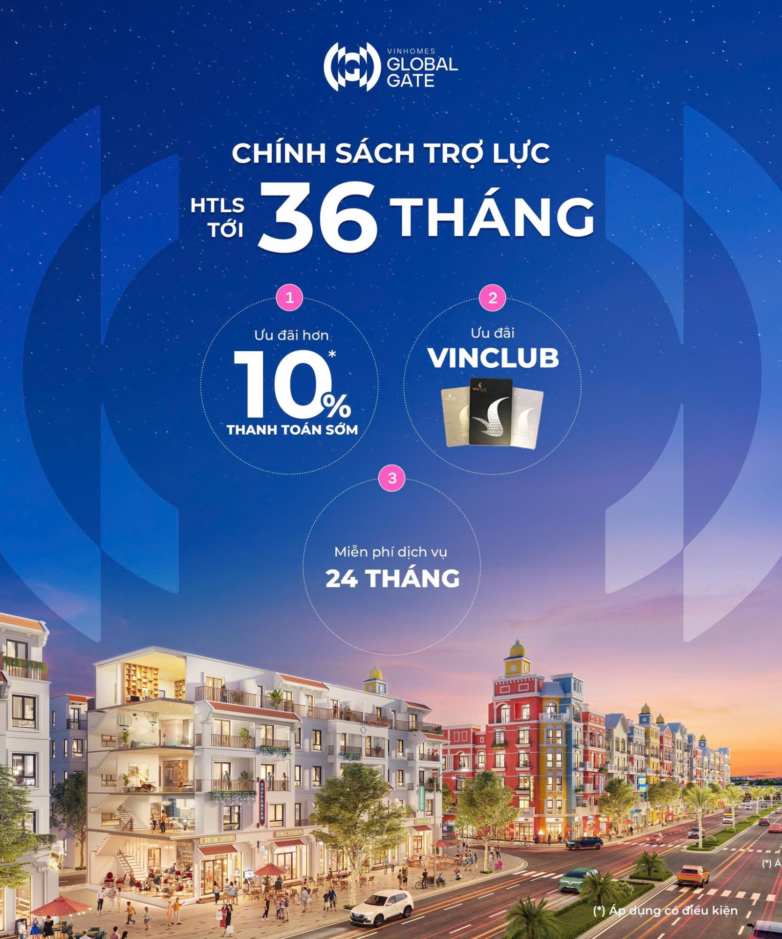 Bộ tứ chính sách trợ lực tài chính của sản phẩm đầu tư Cát Tường - Vinhomes Global Gate