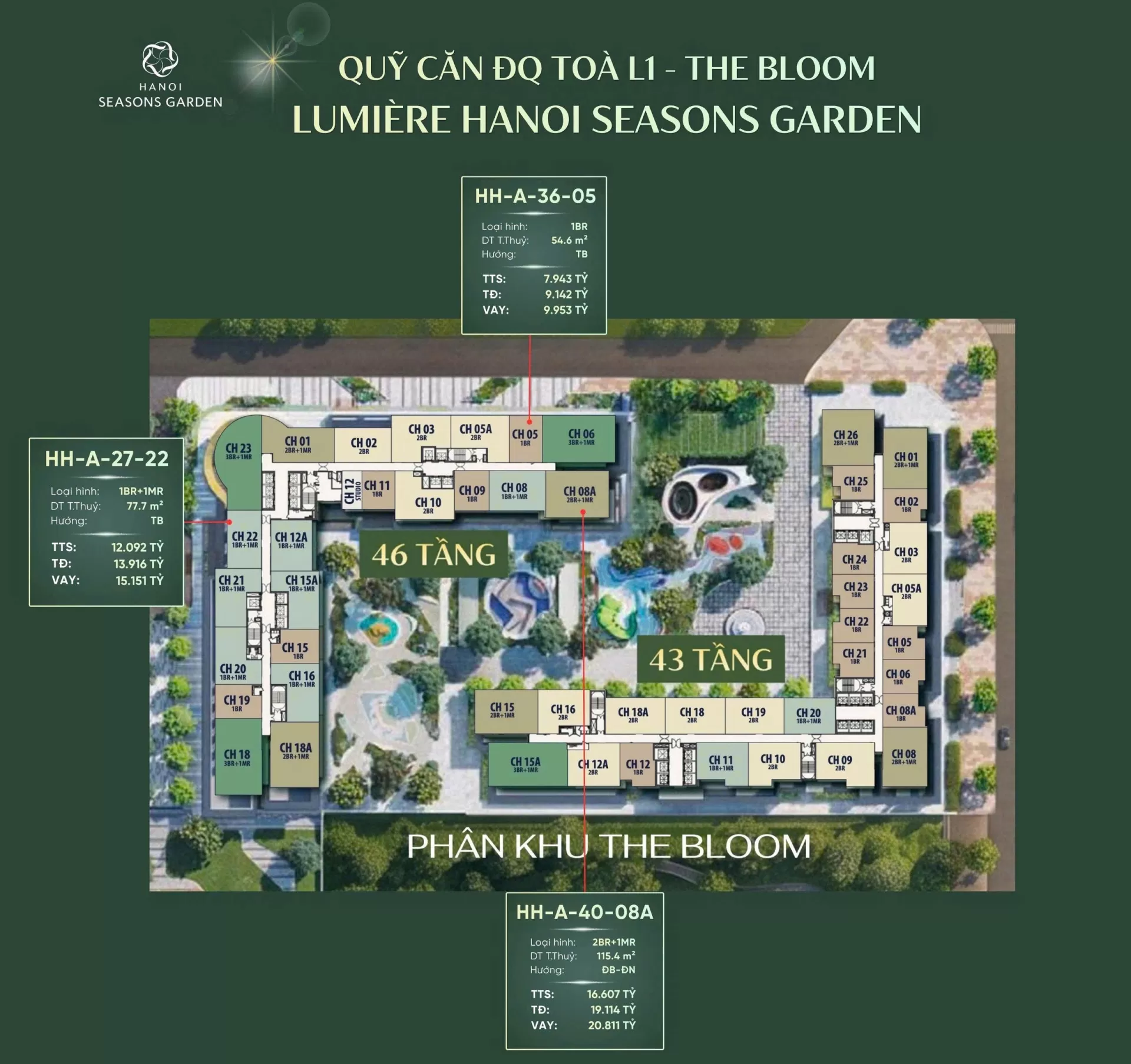 Bảng hàng cập nhật: Masteri Cao Xà Lá - Lumière Hanoi Seasons Garden