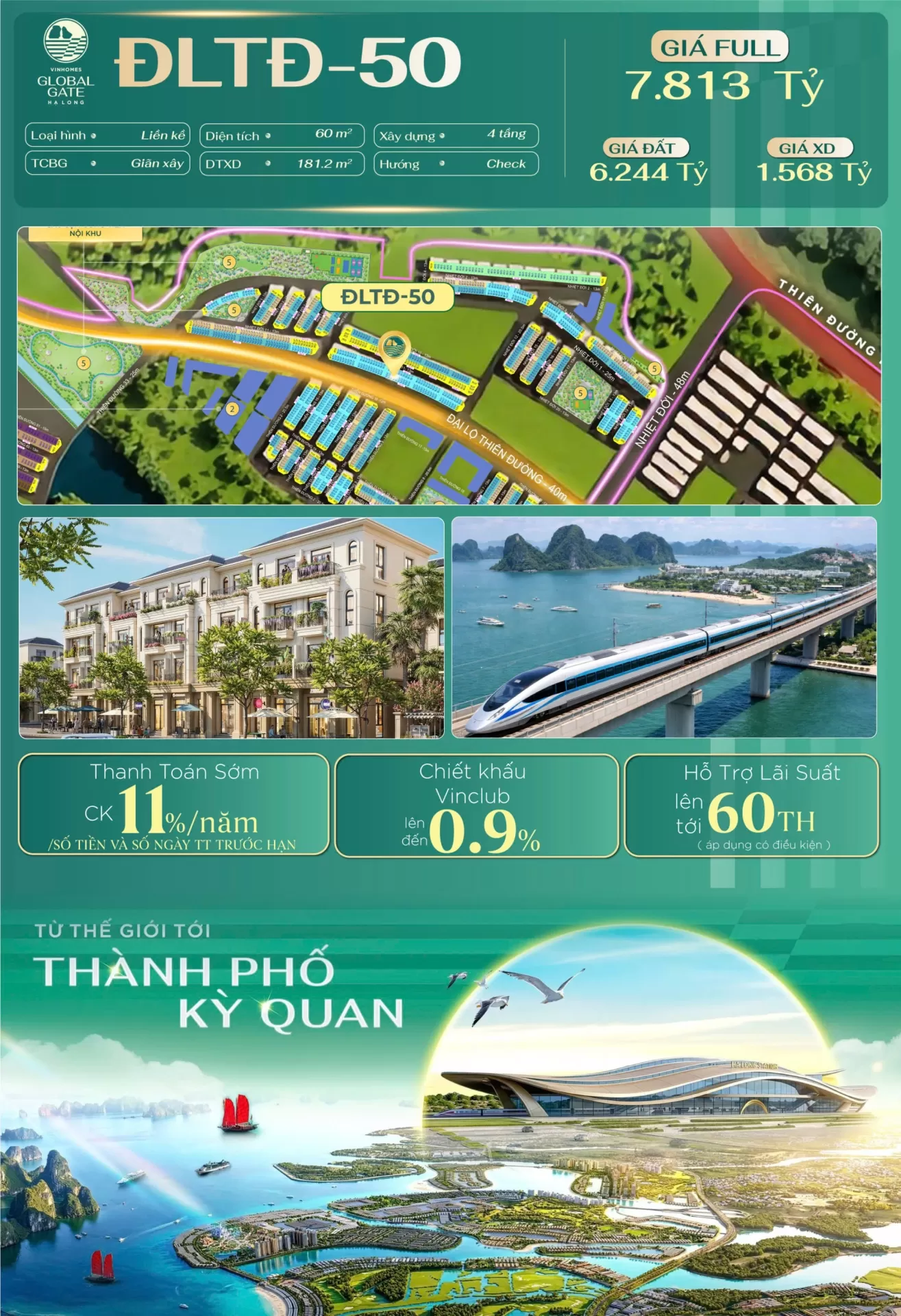 Các loại hình nhà ở Vinhomes Global Gate Hạ Long