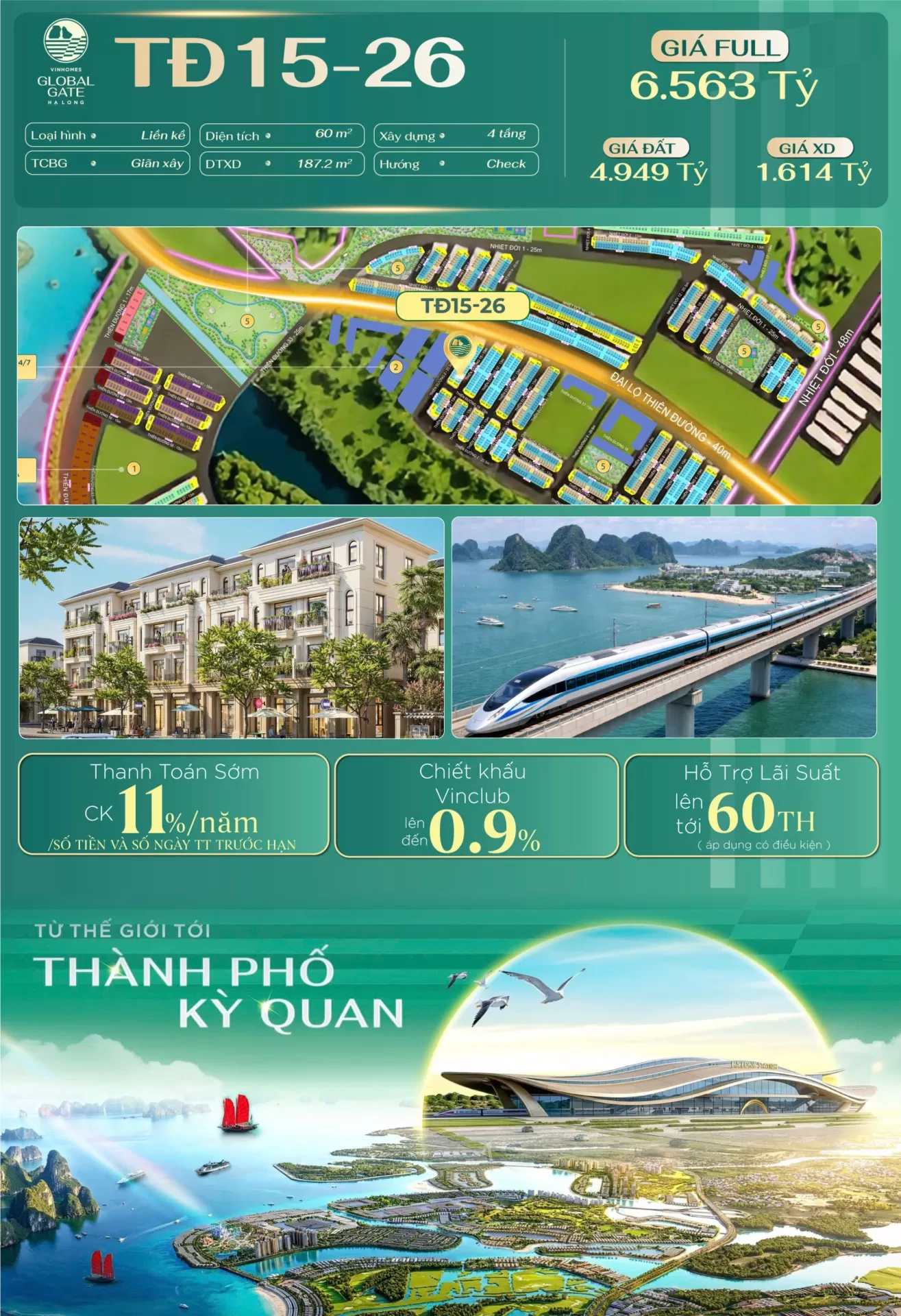 Các loại hình nhà ở Vinhomes Global Gate Hạ Long