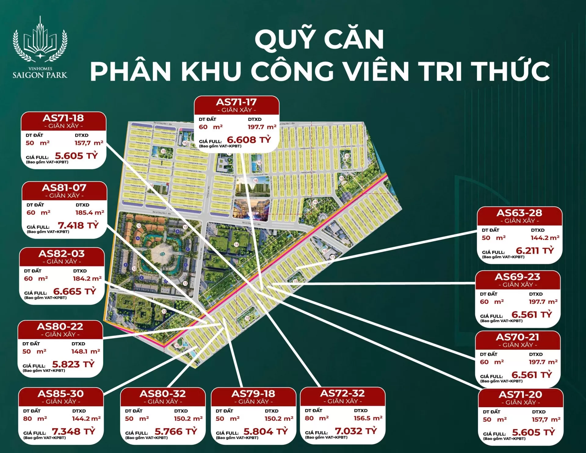 Khám phá liền kề Vinhomes Sài Gòn Park 2026: vị trí đắc địa, giá bán mới nhất, tiềm năng tăng giá và cơ hội đầu tư sinh lời hấp dẫn.