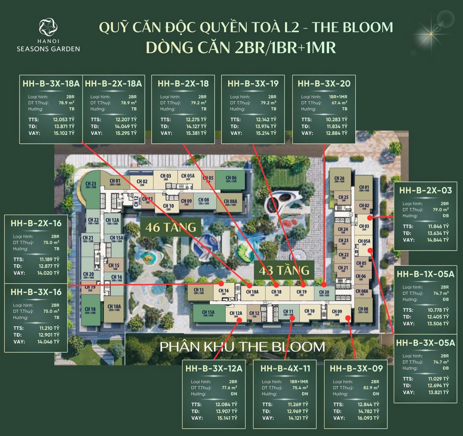 Khám phá dự án Masteri Nguyễn Trãi (tên khác: Masteri Cao Xà Lá) - tổ hợp căn hộ cao cấp và Lumière Hanoi Seasons Garden đáng sống nhất tại Thanh Xuân.