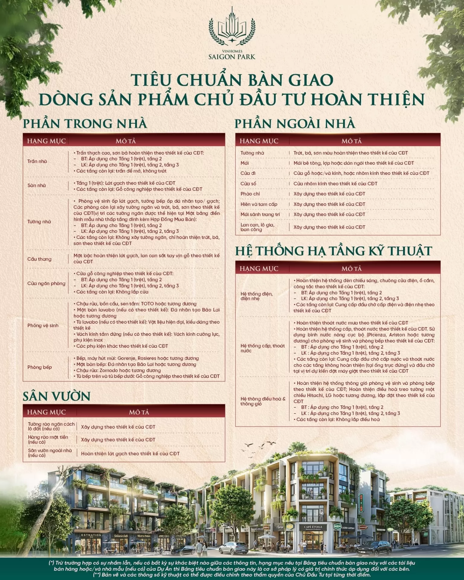 Ti&ecirc;u chuẩn b&agrave;n giao Vinhomes Saigon Park