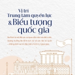 Sở hữu bất động sản tại Ba Đình – không chỉ là sở hữu một tài sản, mà là gìn giữ một phần di sản Thủ đô cho thế hệ mai sau