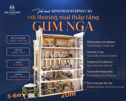 Vận hành kinh doanh đỉnh cao với thương mại thấp tầng GUM Nga