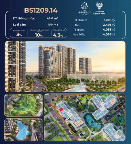 Tổng hợp quỹ căn độc quyền dự án Vinhomes Grand Park