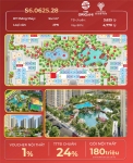 Tổng hợp quỹ căn độc quyền dự án Vinhomes Grand Park
