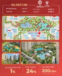 Tổng hợp quỹ căn độc quyền dự án Vinhomes Grand Park