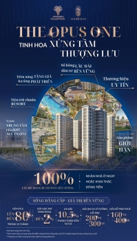 Sống giữa trung tâm, sở hữu giá trị thật – chọn đâu giữa 2 biểu tượng căn hộ tại Vinhomes Grand Park?