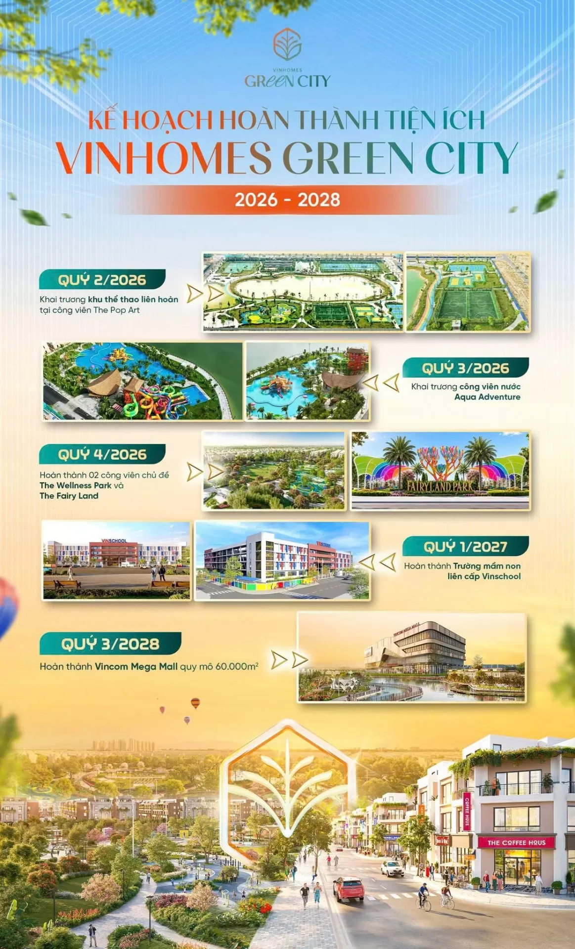 2026-2028: Điều gì đang chờ đón Vinhomes Green City?