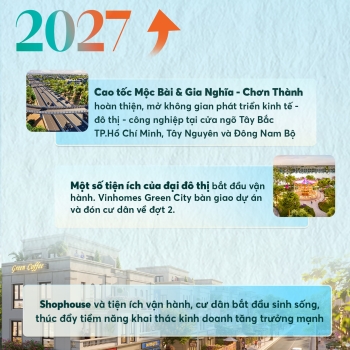 Vinhomes Green City - Cột mốc vàng bứt tốc tăng trưởng