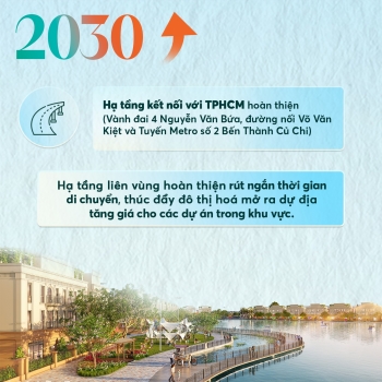 Vinhomes Green City - Cột mốc vàng bứt tốc tăng trưởng