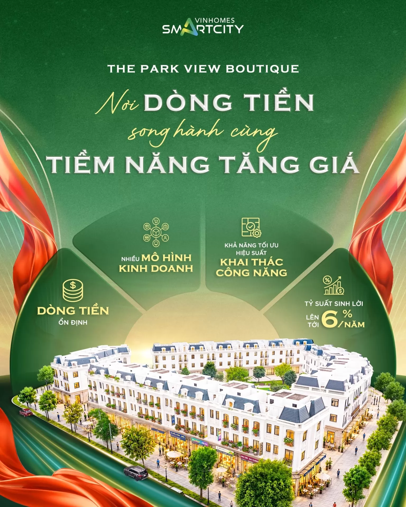 The Park View Boutique: Nơi dòng tiền song hành cùng tiềm năng tăng giá