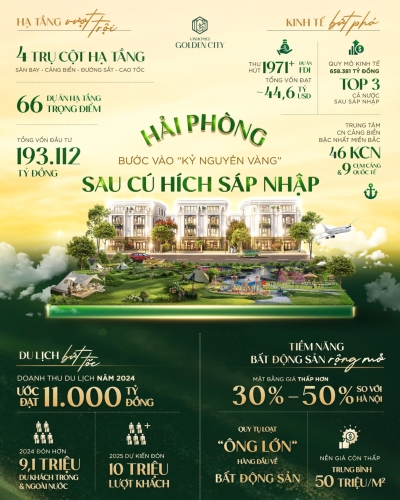 Hải Phòng bước vào 