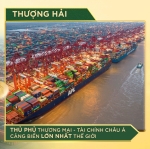 Cảng biển - 