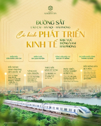 Đường sắt quốc tế Lào Cai – Hà Nội – Hải Phòng: Cú hích chiến lược cho Đông Nam thành phố Cảng