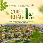 Mặt Trời 