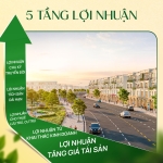 Một tài sản - 4 lớp công năng - 5 tầng lợi nhuận