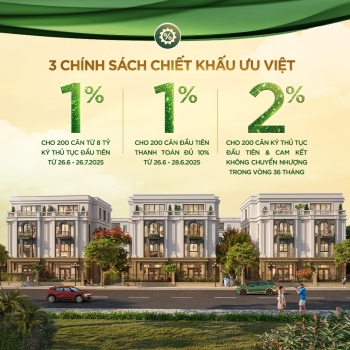 Chính sách bán hàng hấp dẫn chỉ có tại Vinhomes Golden City