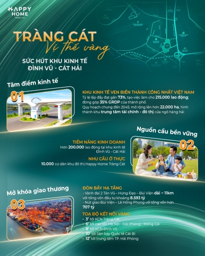 Tọa độ vàng - Kết nối hạ tầng tỷ đô