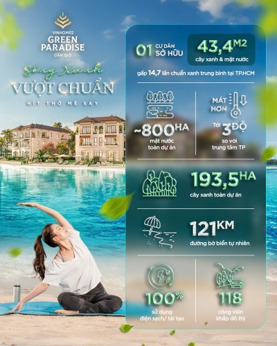 Mỗi cư dân có tới 43,4m² cây xanh và mặt nước tại Vinhomes Green Paradise Cần Giờ