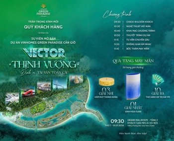 Vector Thịnh Vượng - Khi tài sản được định vị trên bản đồ Toàn cầu