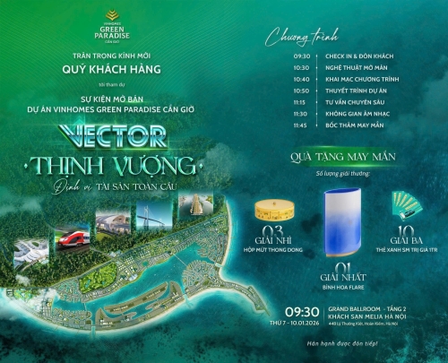 Vector Thịnh Vượng - Khi tài sản được định vị trên bản đồ Toàn cầu