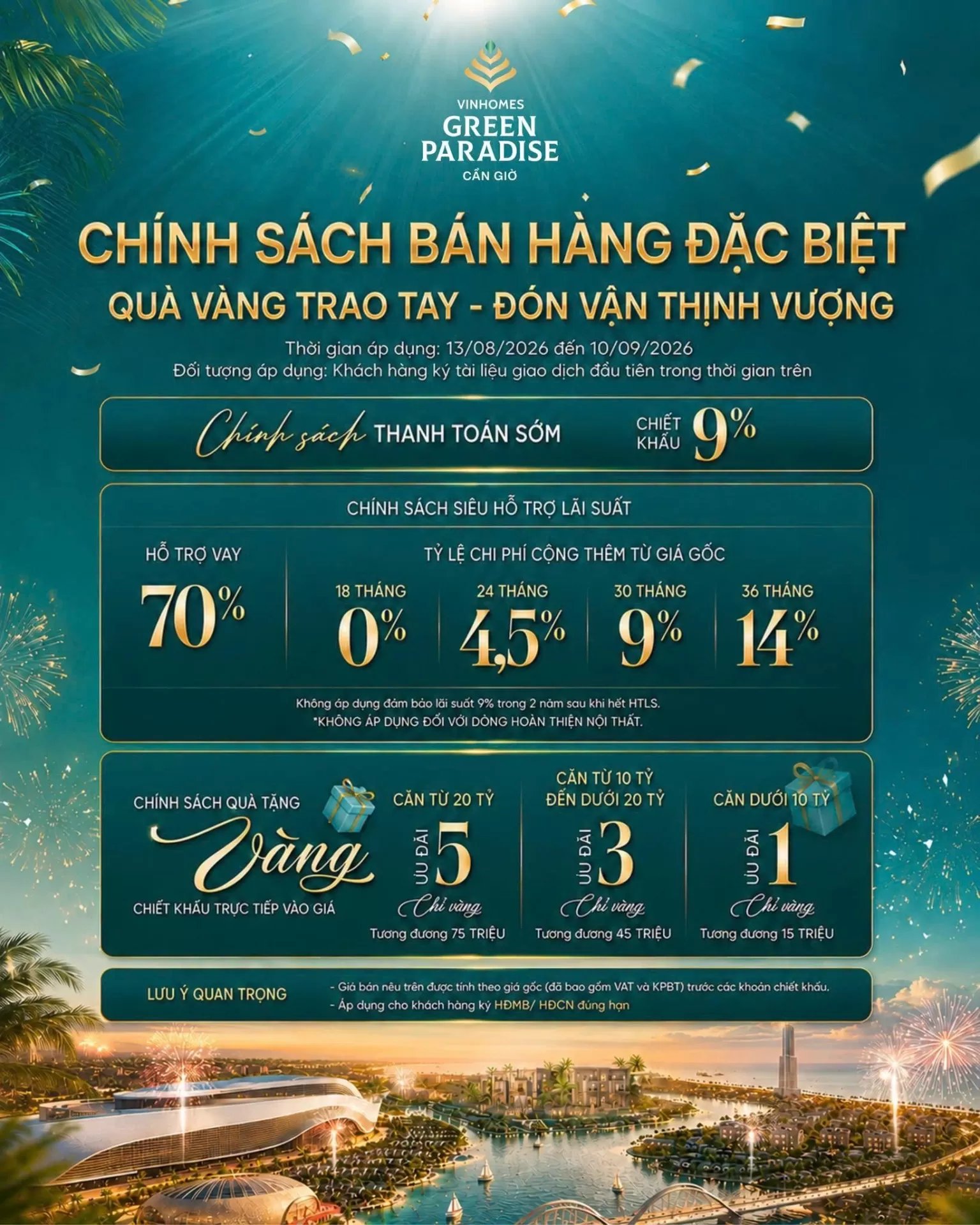 Quà vàng trao tay - Khai vận Thịnh Vượng: Đặc quyền đầu tư đỉnh cao tại Vinhomes Green Paradise
