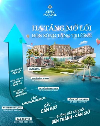 Hạ tầng bùng nổ - Cơ hội đón sóng tăng trưởng ngay trong tầm tay